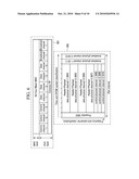 METHOD AND DEVICE FOR ACQUIRING SYNCHRONIZATION BETWEEN NODES AND METHOD FOR ORGANIZING MULTIPLE PHYSICAL CHANNELS diagram and image