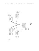 Synchronization of a Plurality of Devices in a Wireless Sensor Arrangement diagram and image