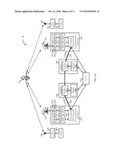 LAYER-2 EXTENSION SERVICES diagram and image