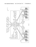 LAYER-2 EXTENSION SERVICES diagram and image