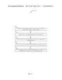 LAYER-2 EXTENSION SERVICES diagram and image