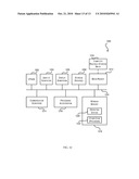 LAYER-2 EXTENSION SERVICES diagram and image