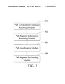 ROUTE COMPUTATION METHOD AND SYSTEM, AND PATH COMPUTATION ELEMENT diagram and image