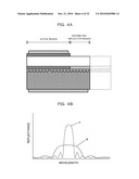 SEMICONDUCTOR LASER diagram and image