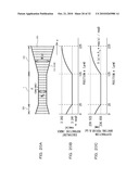 SEMICONDUCTOR LASER diagram and image