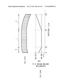 SEMICONDUCTOR LASER diagram and image