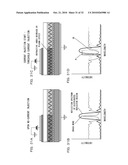 SEMICONDUCTOR LASER diagram and image