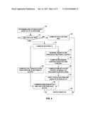 COMPUTING EVEN-SIZED DISCRETE COSINE TRANSFORMS diagram and image