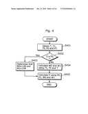 MOVING PICTURE PREDICTION METHOD, MOVING PICTURE CODING METHOD AND APPARATUS, AND MOVING PICTURE DECODING METHOD AND APPARATUS diagram and image