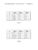 VIDEO ENCODING/DECODING METHOD AND APPARATUS FOR MOTION COMPENSATION PREDICTION diagram and image