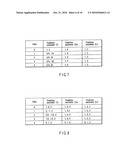 VIDEO ENCODING/DECODING METHOD AND APPARATUS FOR MOTION COMPENSATION PREDICTION diagram and image