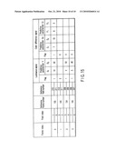 VIDEO ENCODING/DECODING METHOD AND APPARATUS FOR MOTION COMPENSATION PREDICTION diagram and image