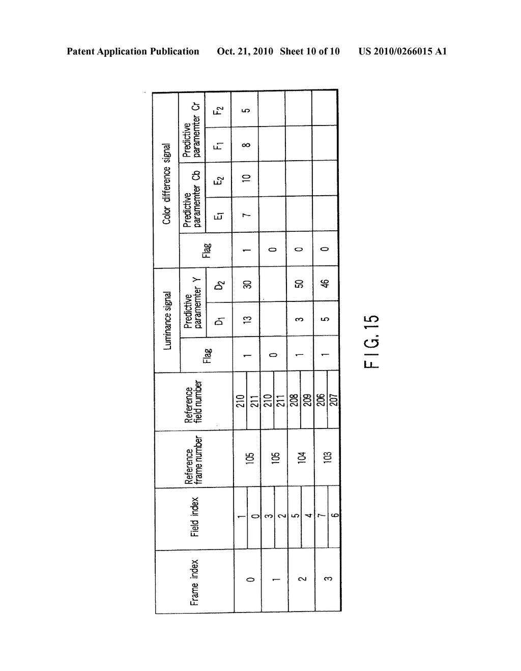 VIDEO ENCODING/ DECODING METHOD AND APPARATUS FOR MOTION COMPENSATION PREDICTION - diagram, schematic, and image 11