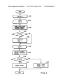 VIDEO ENCODING/DECODING METHOD AND APPARATUS FOR MOTION COMPENSATION PREDICTION diagram and image