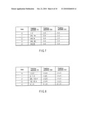 VIDEO ENCODING/DECODING METHOD AND APPARATUS FOR MOTION COMPENSATION PREDICTION diagram and image