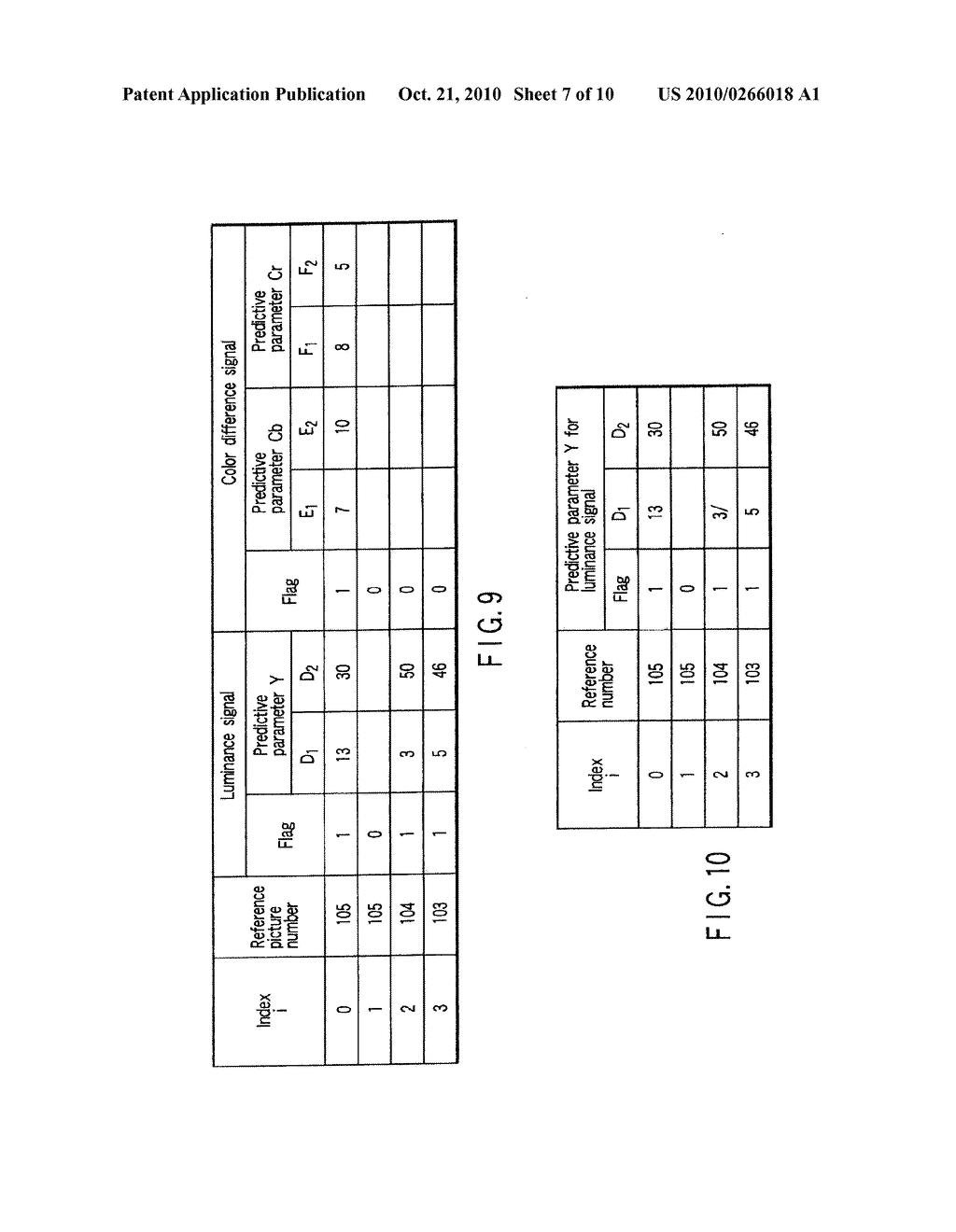 VIDEO ENCODING/DECODING METHOD AND APPARATUS FOR MOTION COMPENSATION PREDICTION - diagram, schematic, and image 08