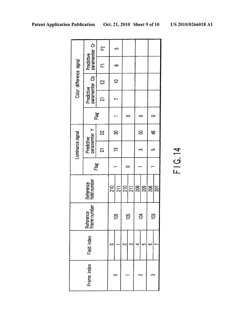 VIDEO ENCODING/DECODING METHOD AND APPARATUS FOR MOTION COMPENSATION PREDICTION - diagram, schematic, and image 10