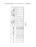 VIDEO ENCODING/DECODING METHOD AND APPARATUS FOR MOTION COMPENSATION PREDICTION diagram and image