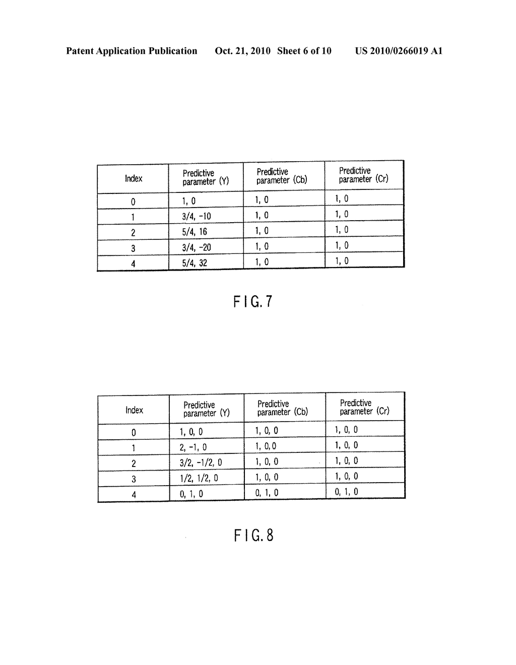VIDEO ENCODING/DECODING METHOD AND APPARATUS FOR MOTION COMPENSATION PREDICTION - diagram, schematic, and image 07