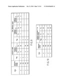 VIDEO ENCODING/DECODING METHOD AND APPARATUS FOR MOTION COMPENSATION PREDICTION diagram and image