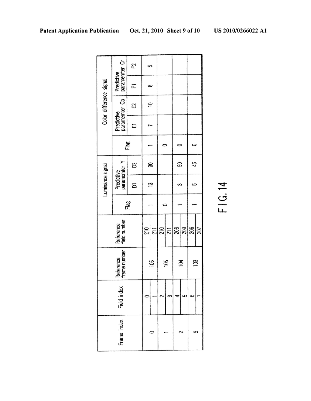 VIDEO ENCODING/DECODING METHOD AND APPARATUS FOR MOTION COMPENSATION PREDICTION - diagram, schematic, and image 10