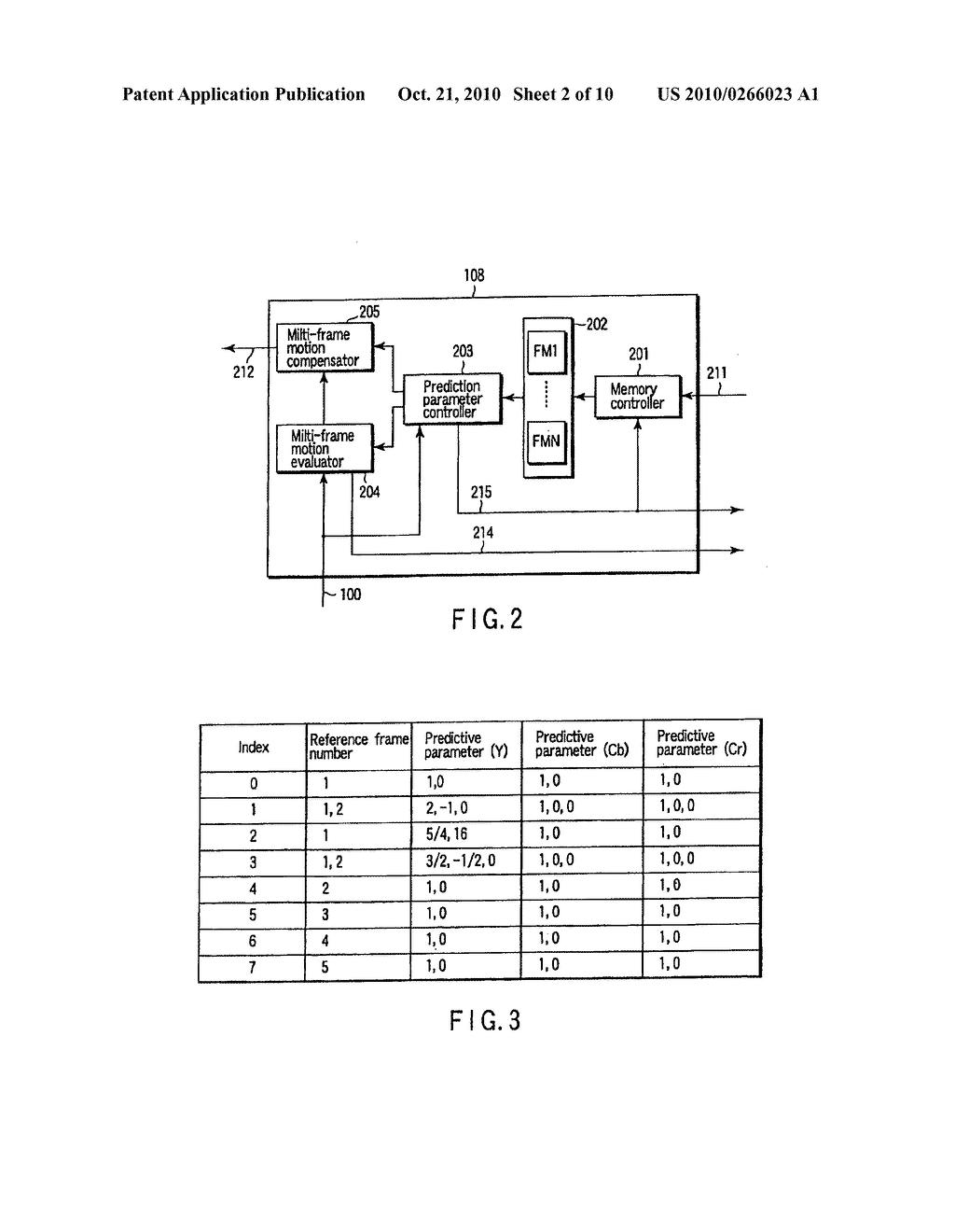 VIDEO ENCODING/DECODING METHOD AND APPARATUS FOR MOTION COMPENSATION PREDICTION - diagram, schematic, and image 03