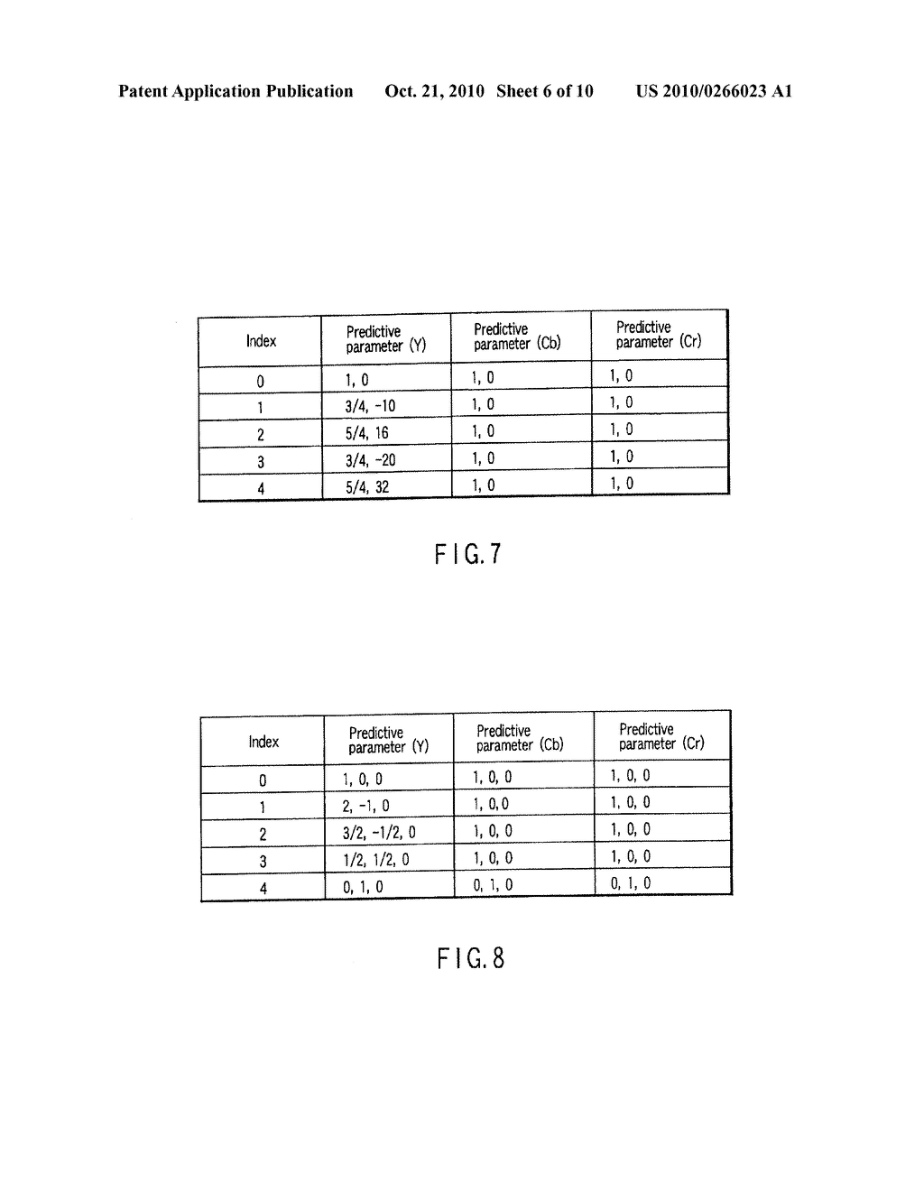 VIDEO ENCODING/DECODING METHOD AND APPARATUS FOR MOTION COMPENSATION PREDICTION - diagram, schematic, and image 07