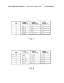 VIDEO ENCODING/ DECODING METHOD AND APPARATUS FOR MOTION COMPENSATION PREDICTION diagram and image