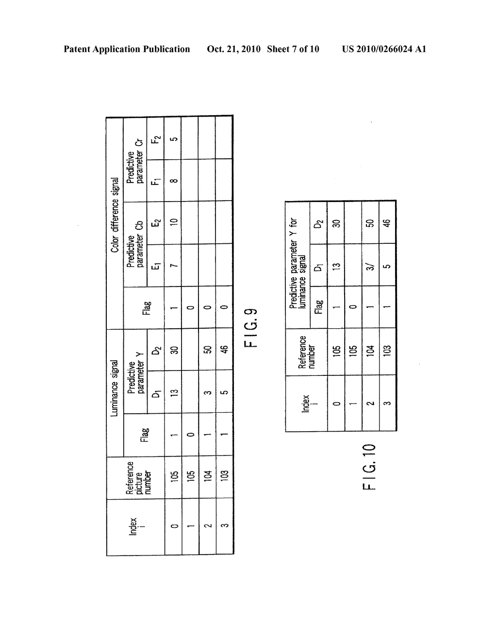 VIDEO ENCODING/ DECODING METHOD AND APPARATUS FOR MOTION COMPENSATION PREDICTION - diagram, schematic, and image 08