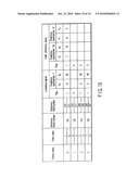 VIDEO ENCODING/ DECODING METHOD AND APPARATUS FOR MOTION COMPENSATION PREDICTION diagram and image