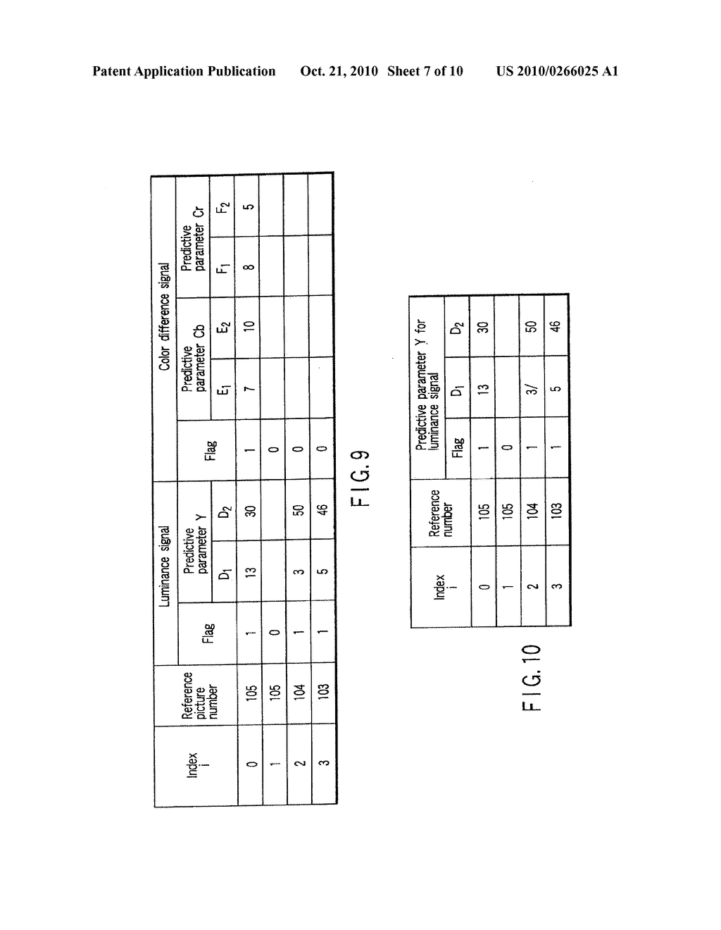 VIDEO ENCODING/ DECODING METHOD AND APPARATUS FOR MOTION COMPENSATION PREDICTION - diagram, schematic, and image 08