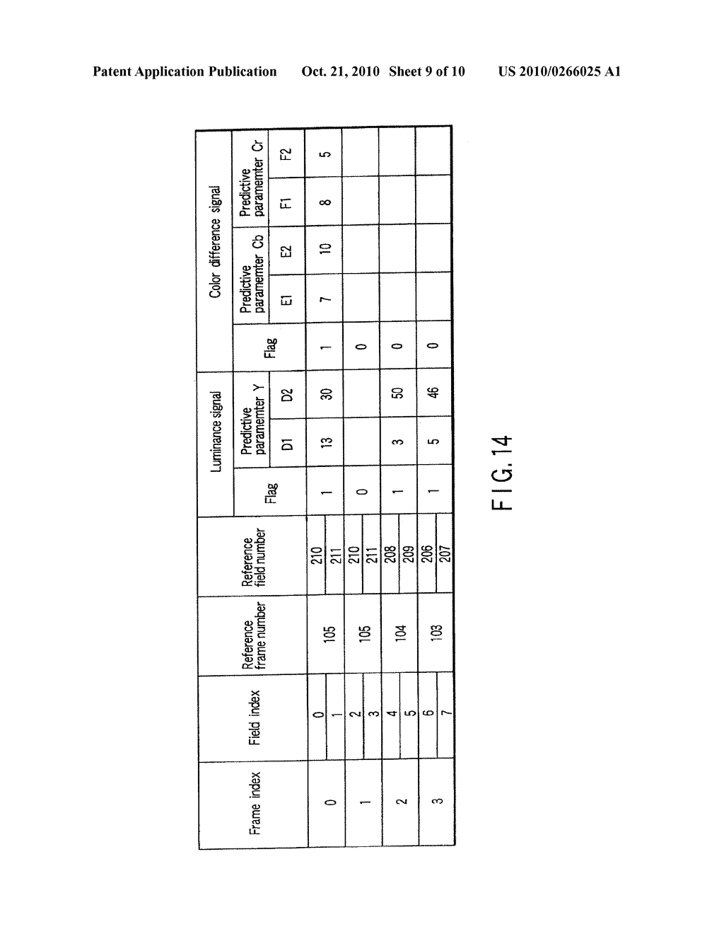 VIDEO ENCODING/ DECODING METHOD AND APPARATUS FOR MOTION COMPENSATION PREDICTION - diagram, schematic, and image 10