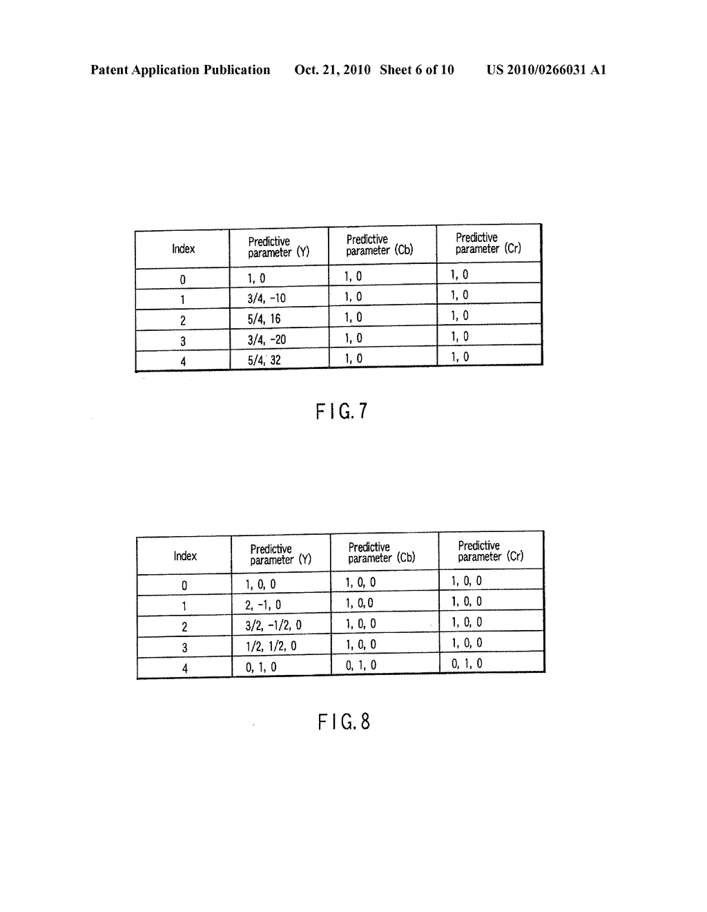 VIDEO ENCODING/ DECODING METHOD AND APPARATUS FOR MOTION COMPENSATION PREDICTION - diagram, schematic, and image 07