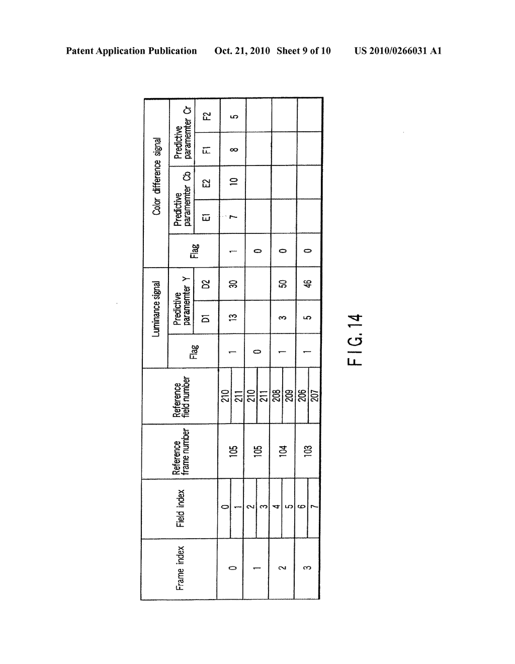 VIDEO ENCODING/ DECODING METHOD AND APPARATUS FOR MOTION COMPENSATION PREDICTION - diagram, schematic, and image 10