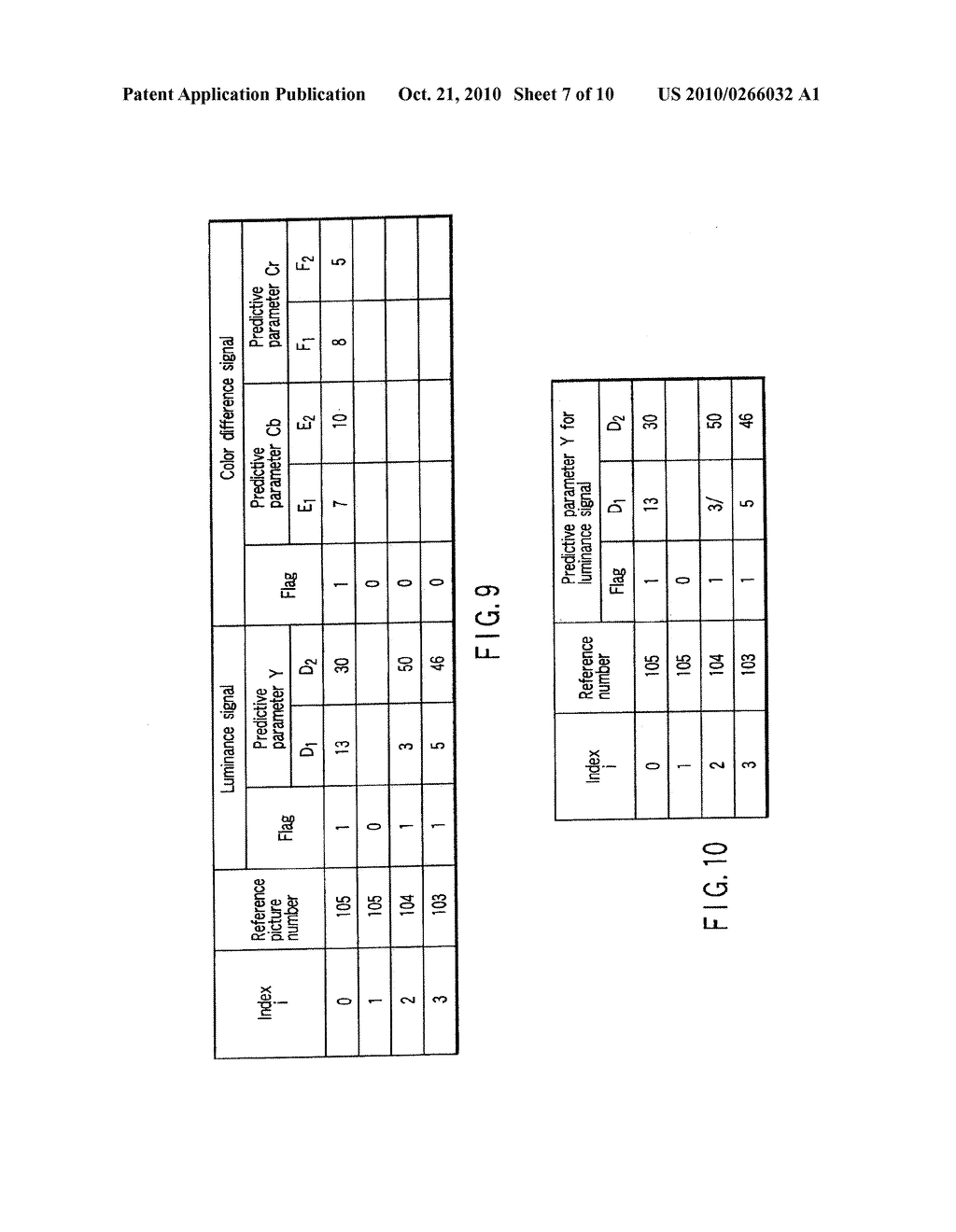 VIDEO ENCODING/ DECODING METHOD AND APPARATUS FOR MOTION COMPENSATION PREDICTION - diagram, schematic, and image 08