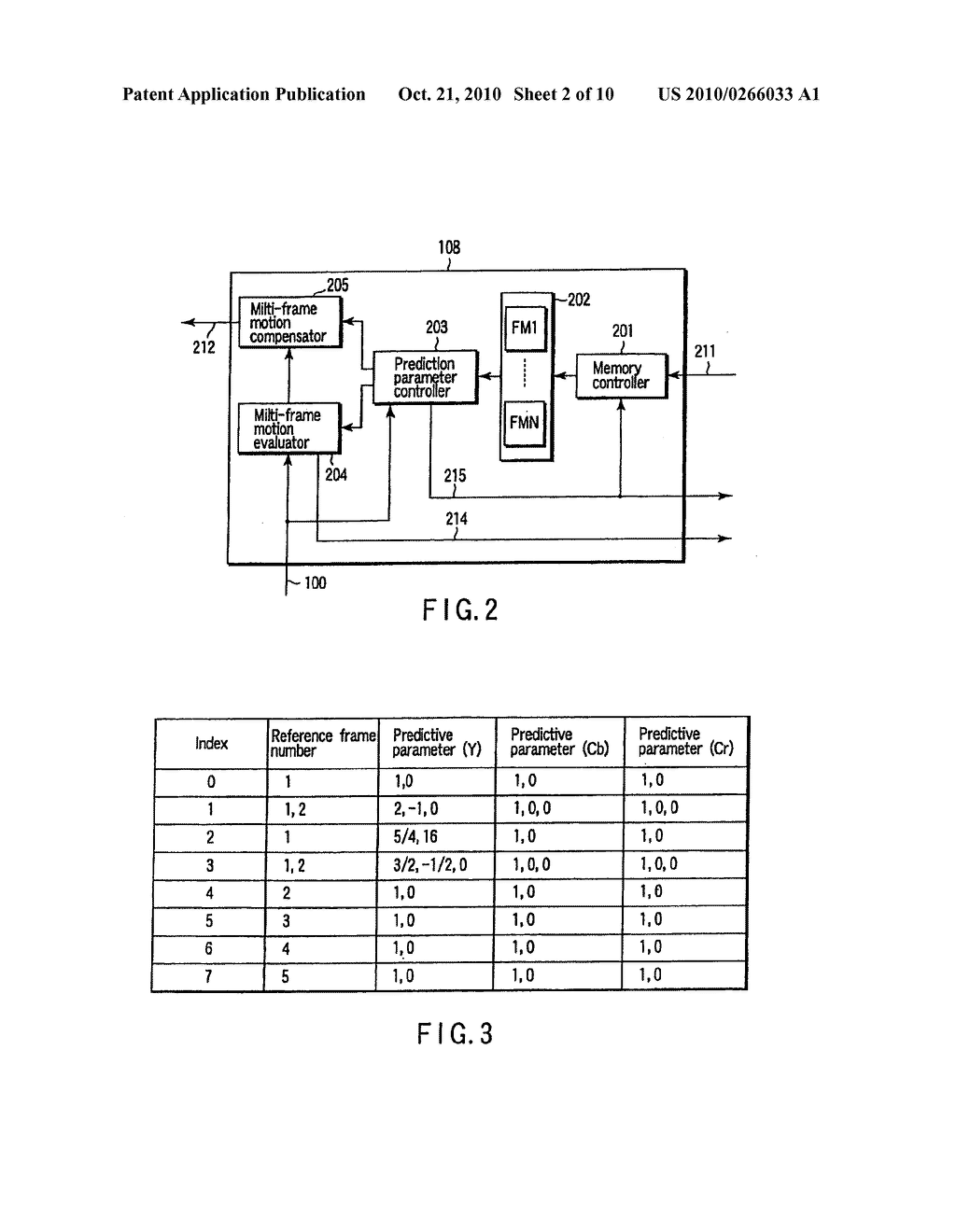 VIDEO ENCODING/ DECODING METHOD AND APPARATUS FOR MOTION COMPENSATION PREDICTION - diagram, schematic, and image 03