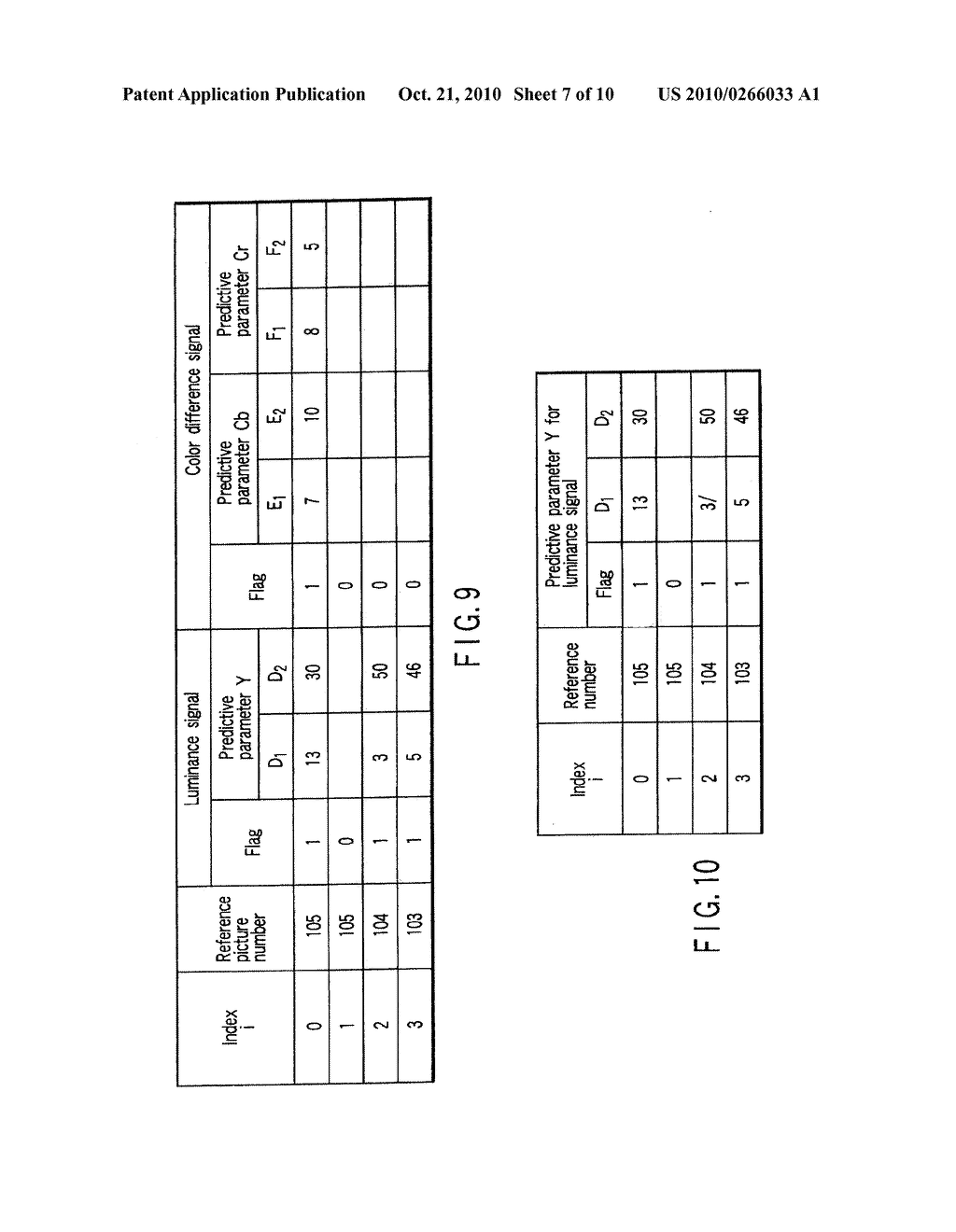 VIDEO ENCODING/ DECODING METHOD AND APPARATUS FOR MOTION COMPENSATION PREDICTION - diagram, schematic, and image 08