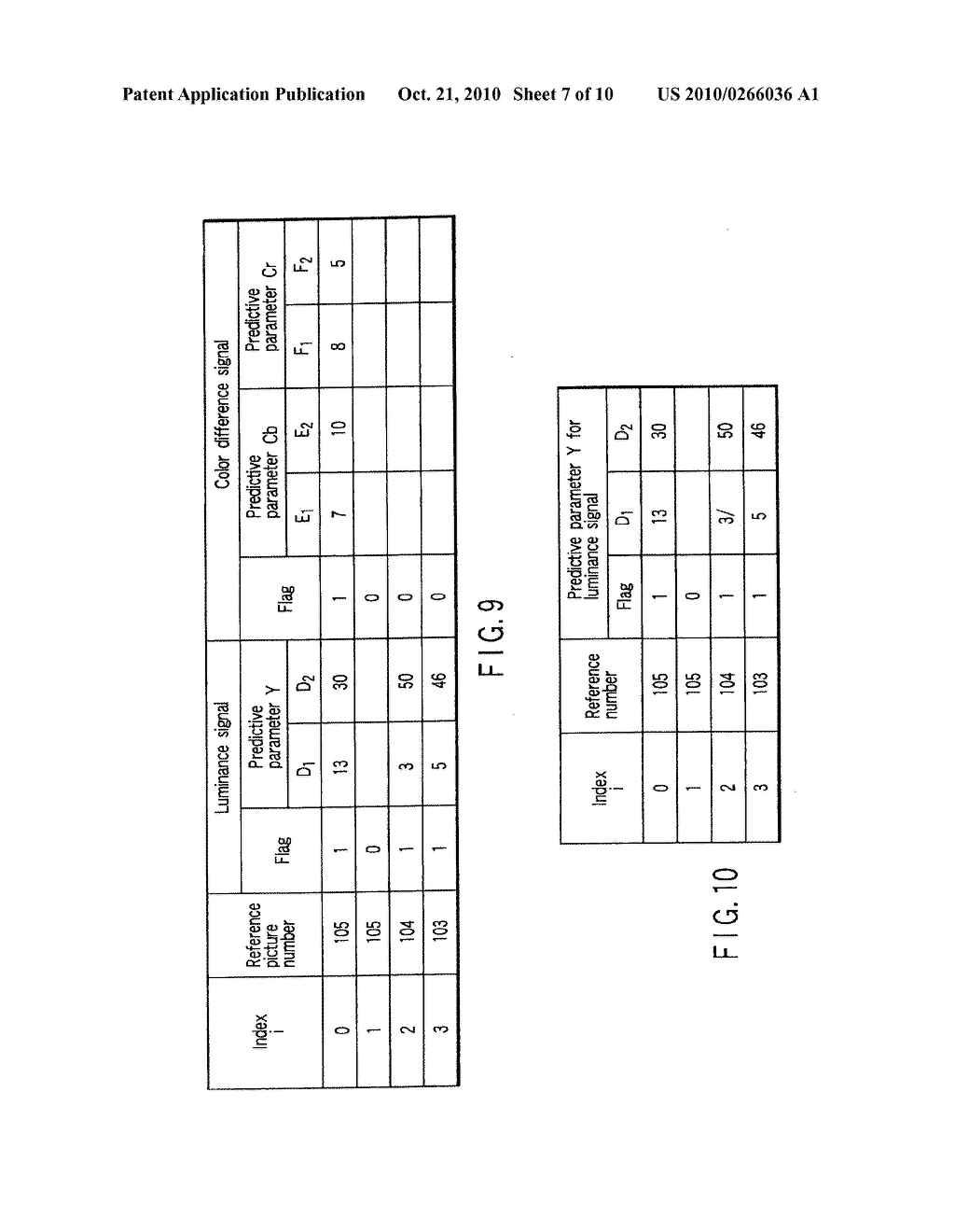 VIDEO ENCODING/ DECODING METHOD AND APPARATUS FOR MOTION COMPENSATION PREDICTION - diagram, schematic, and image 08