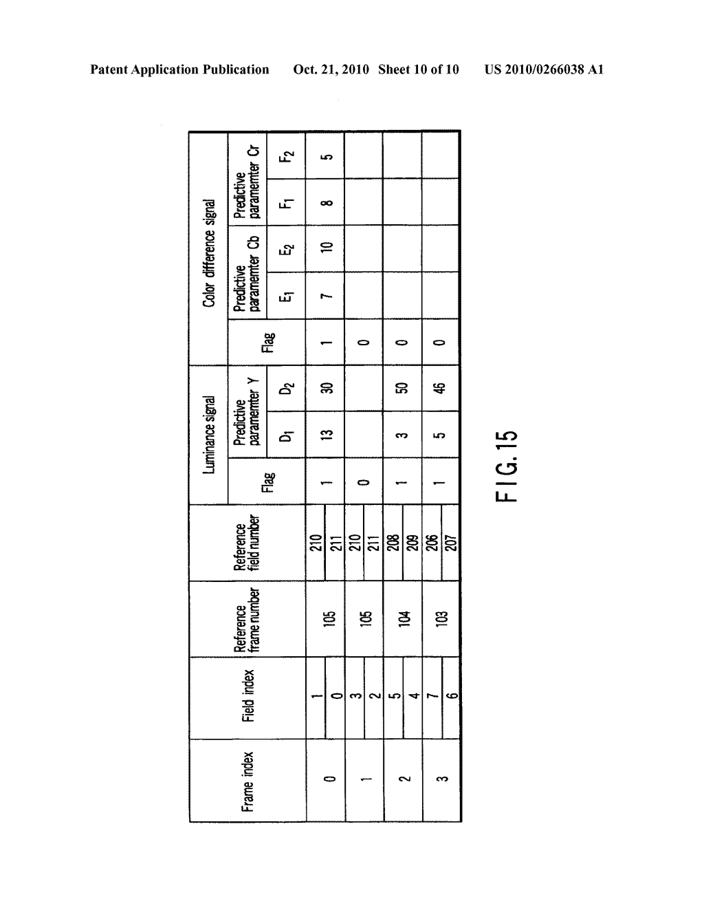 VIDEO ENCODING/DECODING METHOD AND APPARATUS FOR MOTION COMPENSATION PREDICTION - diagram, schematic, and image 11