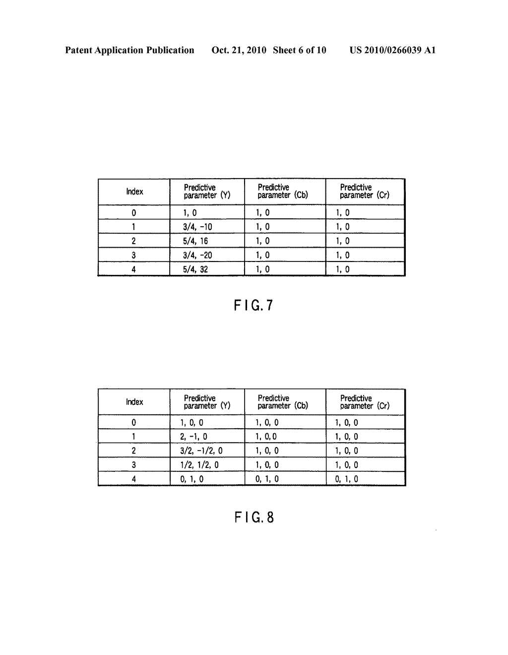 VIDEO ENCODING/ DECODING METHOD AND APPARATUS FOR MOTION COMPENSATION PREDICTION - diagram, schematic, and image 07