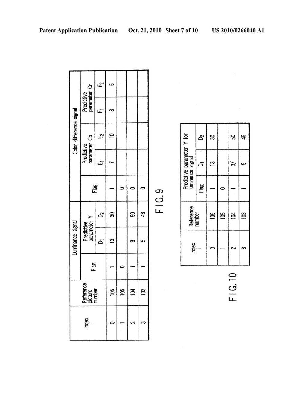 VIDEO ENCODING/DECODING METHOD AND APPARATUS FOR MOTION COMPENSATION PREDICTION - diagram, schematic, and image 08