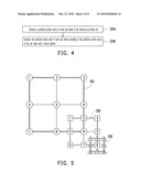 EFFICIENT DATA PREDICTION AND DATA REUSE MOTION ESTIMATION ENGINE FOR SYSTEM-ON-CHIP DESIGN diagram and image