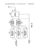 RADIO COMMUNICATION APPARATUS CAPABLE OF SWITCHING MODULATION SCHEMES diagram and image