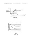 RADIO COMMUNICATION APPARATUS CAPABLE OF SWITCHING MODULATION SCHEMES diagram and image