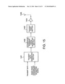 RADIO COMMUNICATION APPARATUS CAPABLE OF SWITCHING MODULATION SCHEMES diagram and image