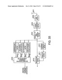 RADIO COMMUNICATION APPARATUS CAPABLE OF SWITCHING MODULATION SCHEMES diagram and image