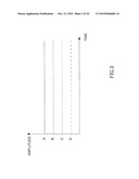 RADIO COMMUNICATION DEVICE AND METHOD FOR DETERMINING DELAY AMOUNT OF CDD diagram and image