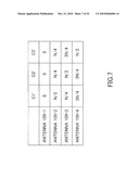 RADIO COMMUNICATION DEVICE AND METHOD FOR DETERMINING DELAY AMOUNT OF CDD diagram and image