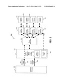 SYSTEM, METHOD AND APPARATUS FOR MOBILE TRANSMIT DIVERSITY USING SYMMETRIC PHASE DIFFERENCE diagram and image