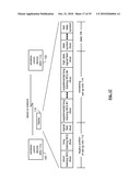 MIMO WIRELESS COMMUNICATION GREENFIELD PREAMBLE FORMATS diagram and image